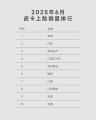家商两不误 广东车主揭秘吉利雷达皮卡“真香”定律